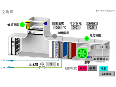 台北圓山大飯店 縮小圖
